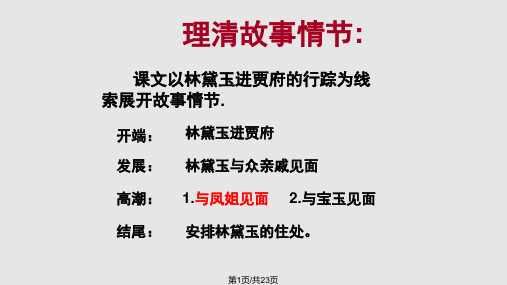 林黛玉进贾府之王熙凤形象分析PPT课件