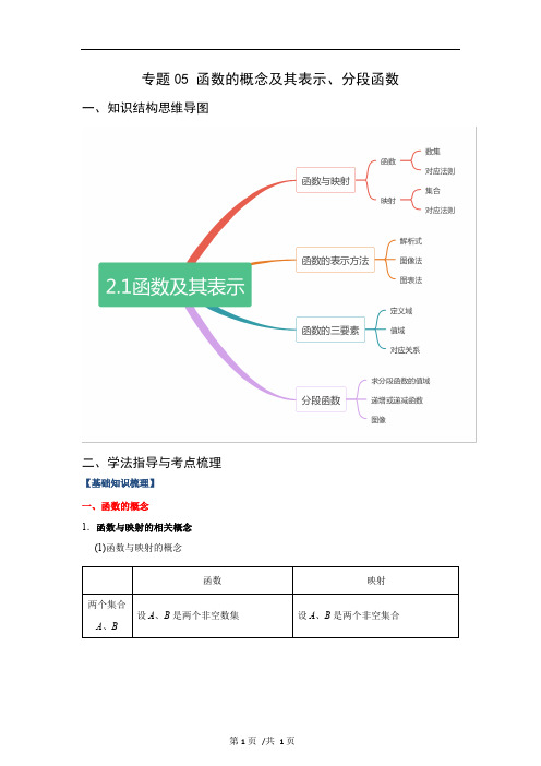 专题05 函数的概念及其表示、分段函数(重难点突破)原卷版