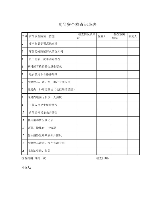 食品安全检查记录表【范本模板】