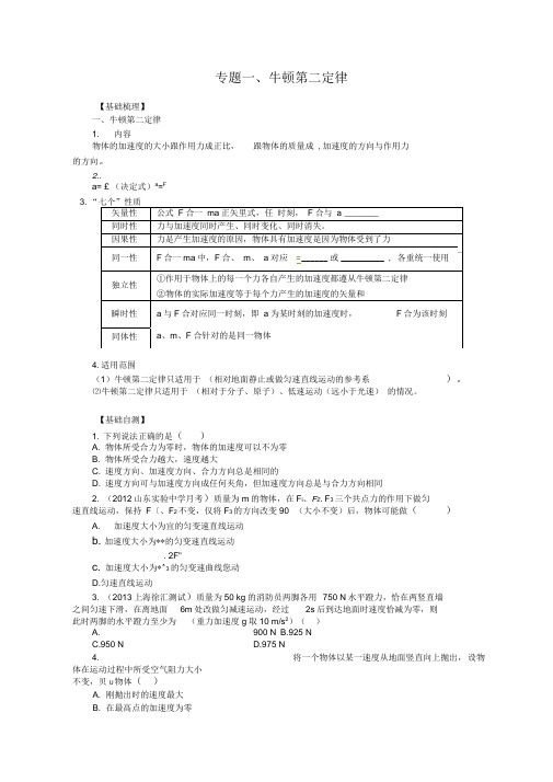 专题牛顿第二定律