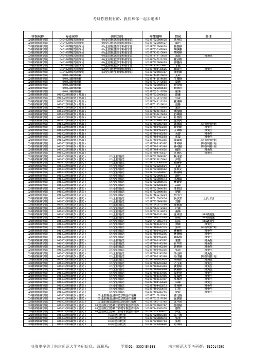 教师教育学院2017年硕士研究生拟录取名单