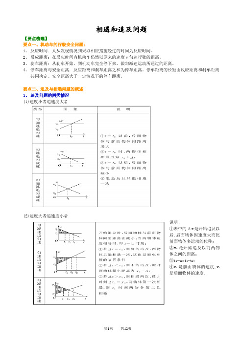 高一物理相遇和追及问题(含详解)