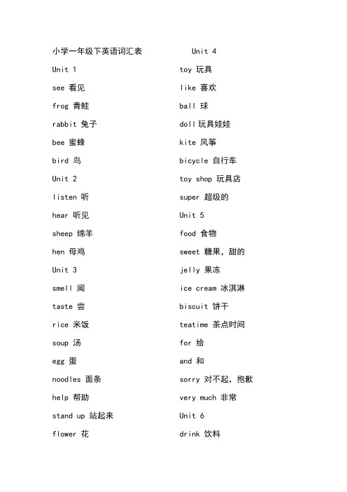 沪教牛津版小学一至六年级英语单词汇总