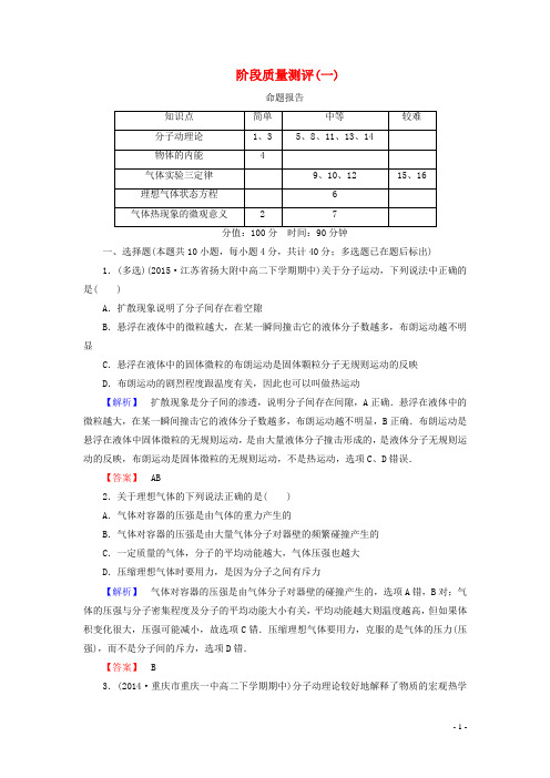 高中物理阶段质量测评1新人教版选修3_3