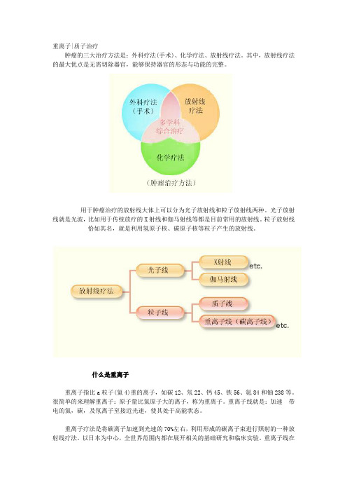 重离子质子与传统治癌的方法的比较