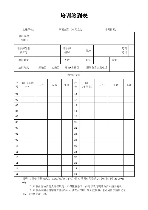 培训签到表模板(2021年)