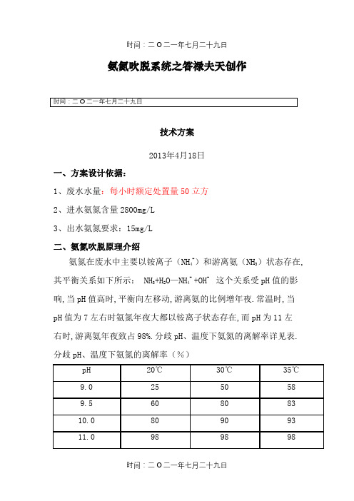 氨氮吹脱塔方案