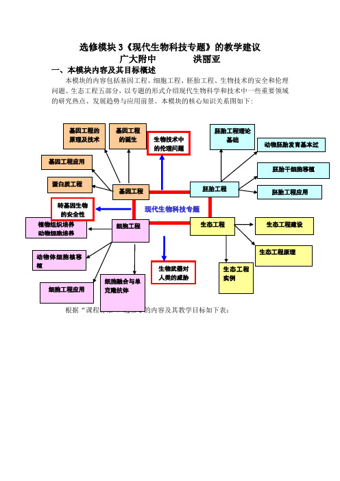 最新选修模块3现代生物科技专题的教学建议