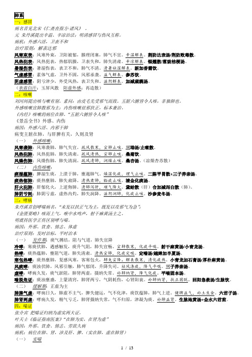 中医内科学证型(整理)