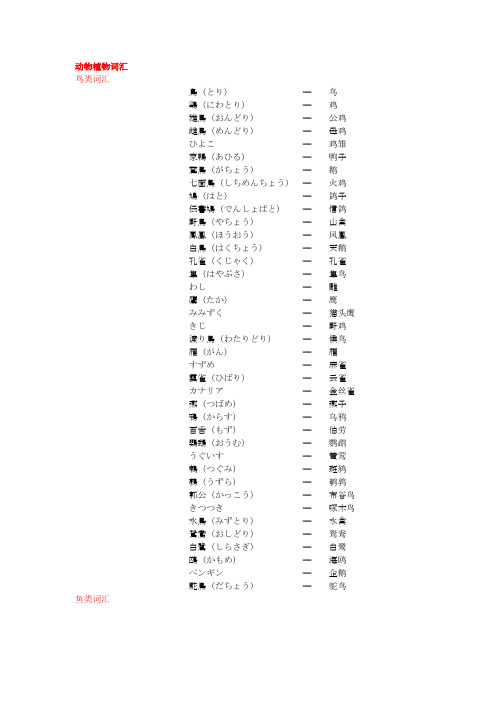 日语词汇大全--动植物类