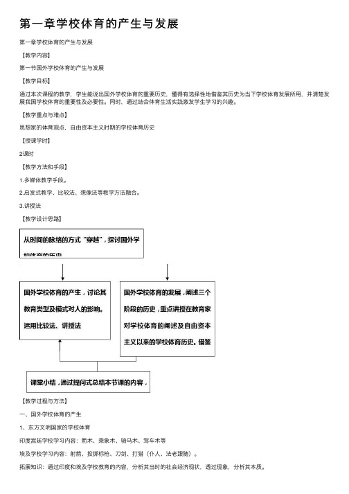 第一章学校体育的产生与发展