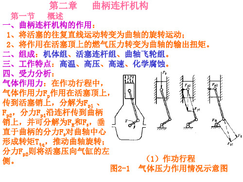 第二章-曲柄连杆机构