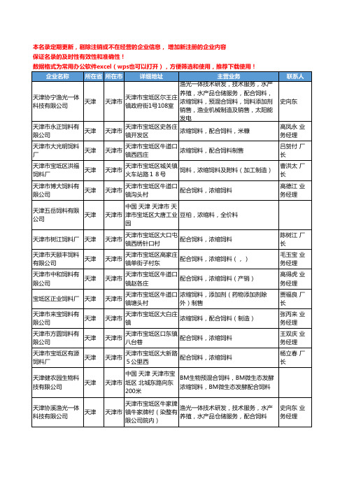 2020新版天津市浓缩饲料工商企业公司名录名单黄页大全72家