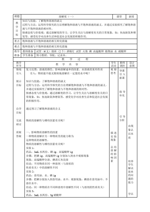 人教版(五四学制)化学九年级全册 第九单元  课题2   溶解度   教案