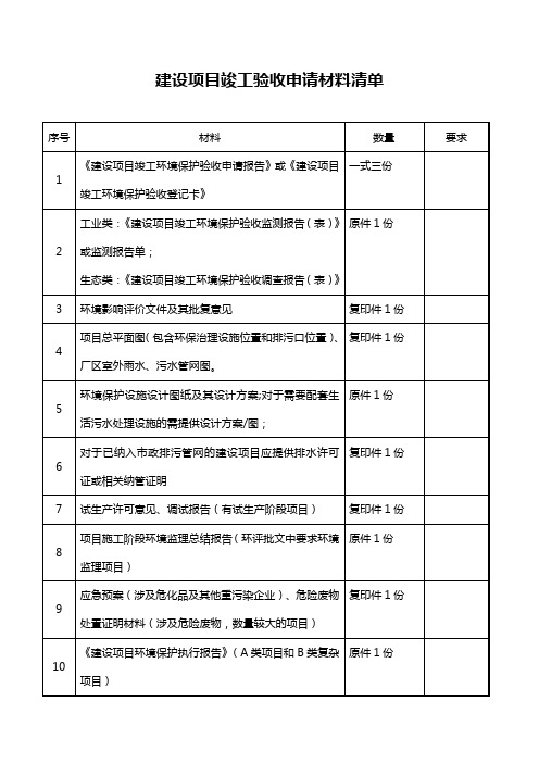 建设项目竣工验收申请材料清单2022