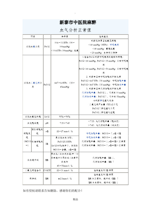 动脉血气分析正常值