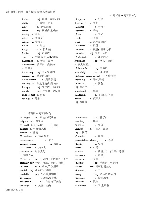 初中英语必备199组单词变形(完整版)