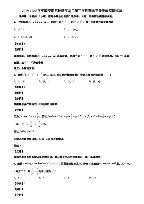 2019-2020学年南宁市名校数学高二第二学期期末学业质量监测试题含解析