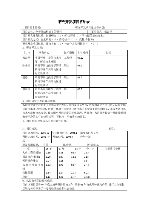 研究开发项目明细表(1)