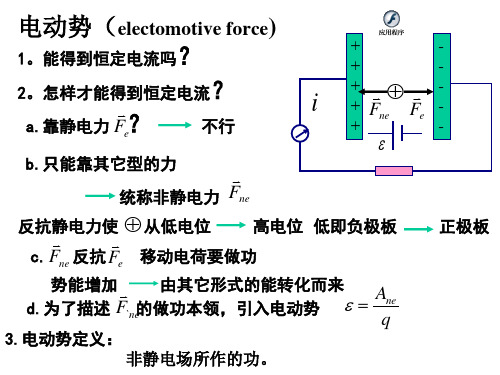 w第8章电磁感应PPT课件