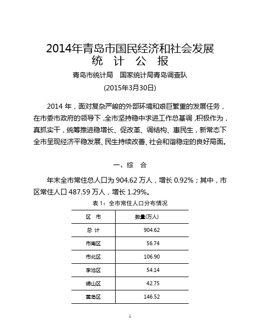 青岛市2015年统计公报