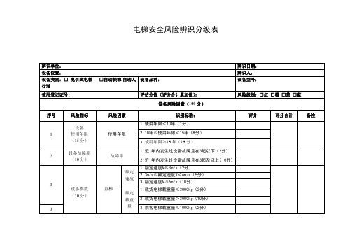 电梯安全风险辨识分级表