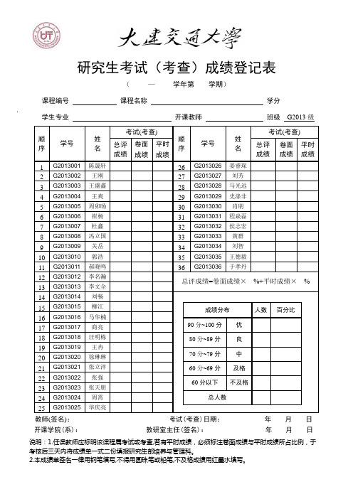 研究生考试(考查)成绩登记表