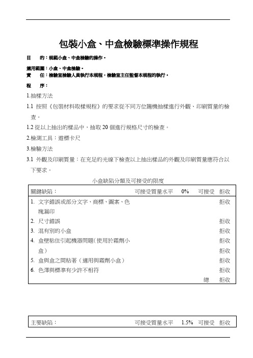 包装小盒、中盒检验标准操作规程