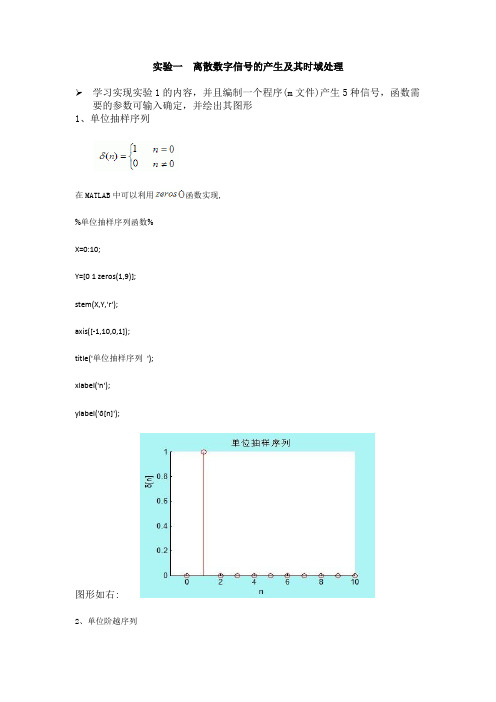 语音基音周期的估计