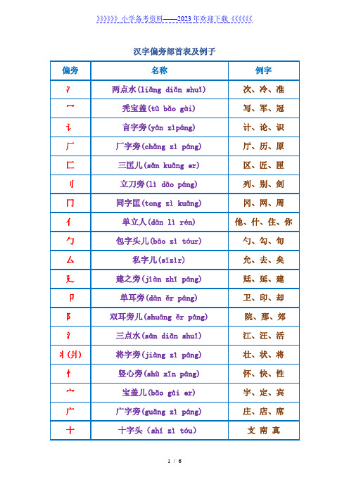 一年级语文汉字偏旁部首大全