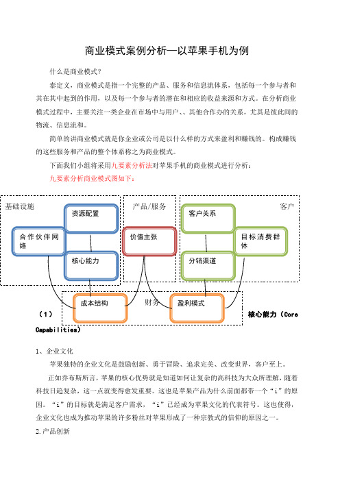 商业模式案例分析