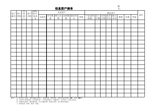 信息资产清单