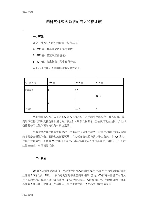 最新几种气体灭火系统的五大特征比较(3)资料