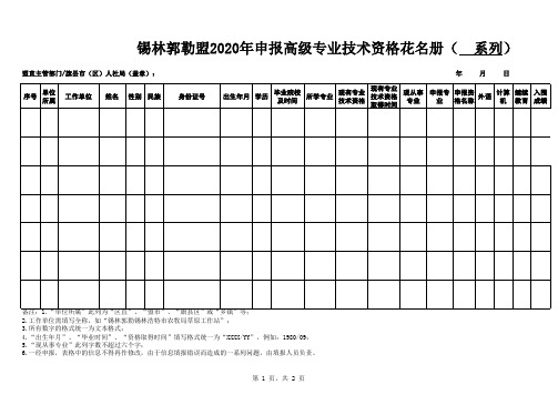 锡林郭勒盟申报花名册