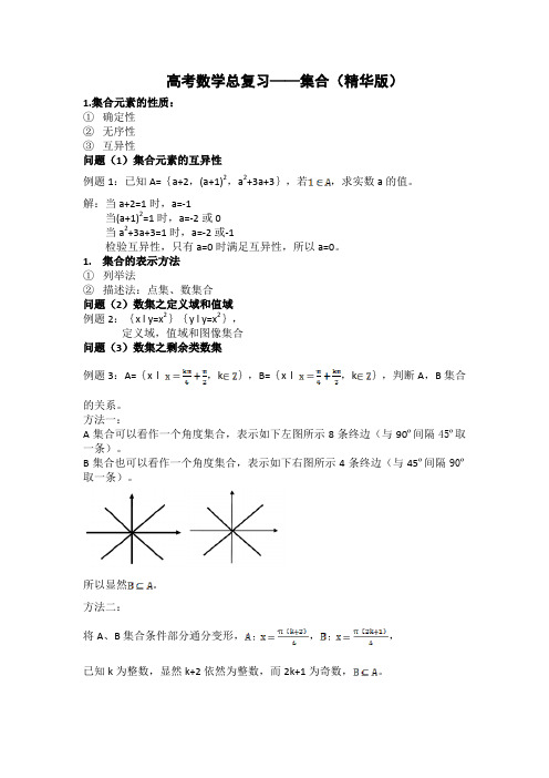 高考数学总复习——集合(精华版)