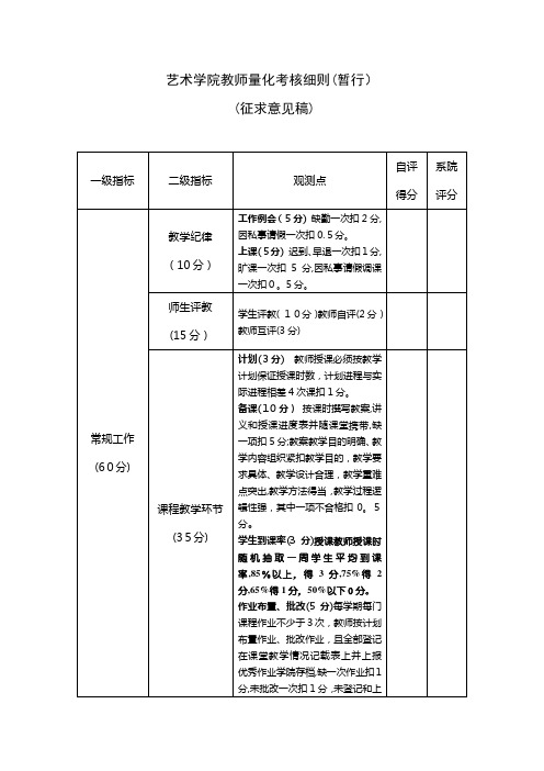 艺术学院教师量化考核细则