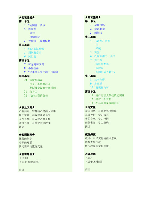 【免费下载】人教版高中语文必修教材和选修教材目录