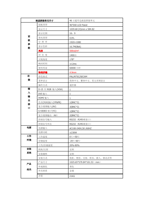 46寸液晶拼接单元尺寸