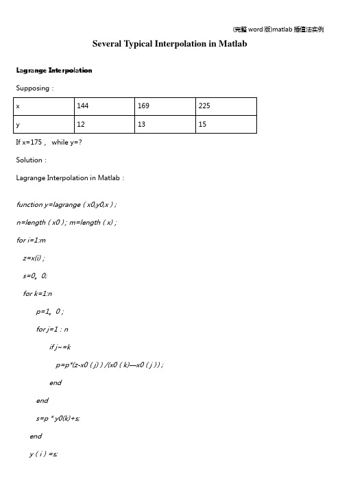 (完整word版)matlab插值法实例