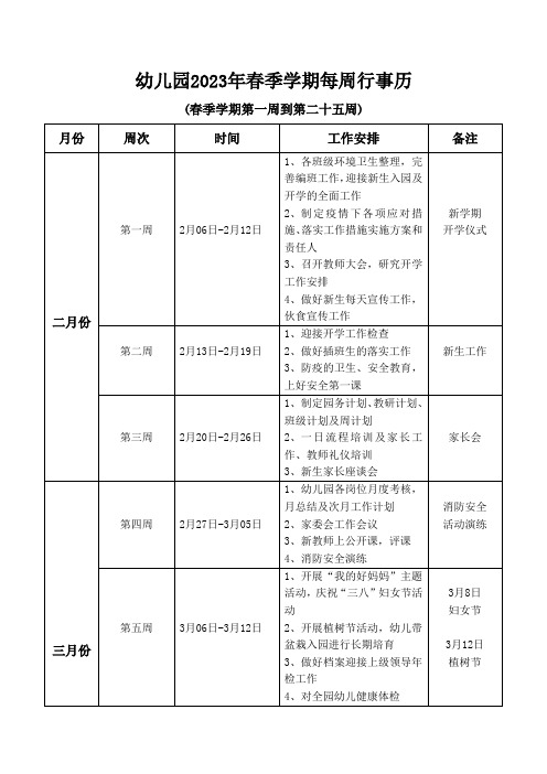 幼儿园：幼儿园2023年春季学期每周行事历