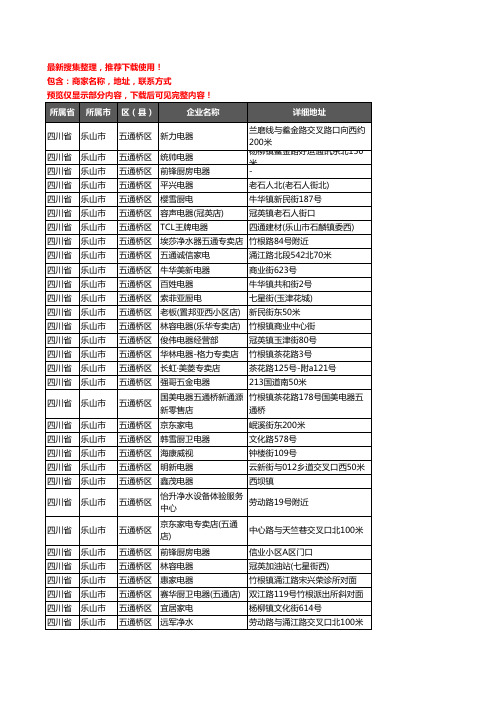 新版四川省乐山市五通桥区家用电器企业公司商家户名录单联系方式地址大全144家