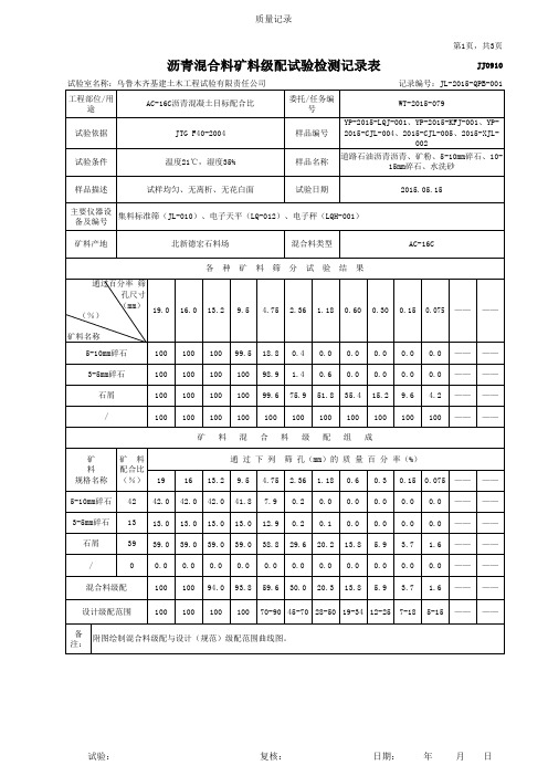 微表处配比