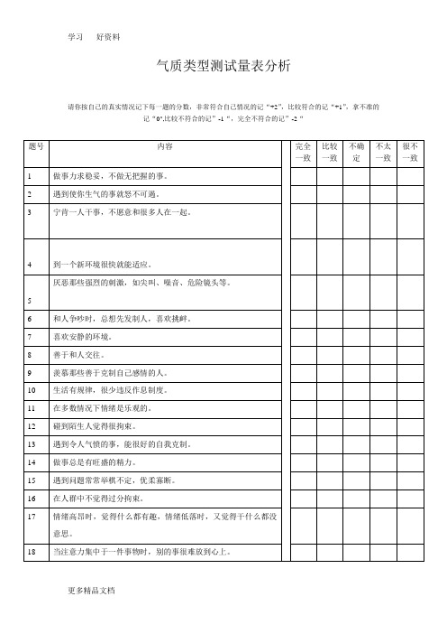 气质类型测试量表(完整表格)汇编