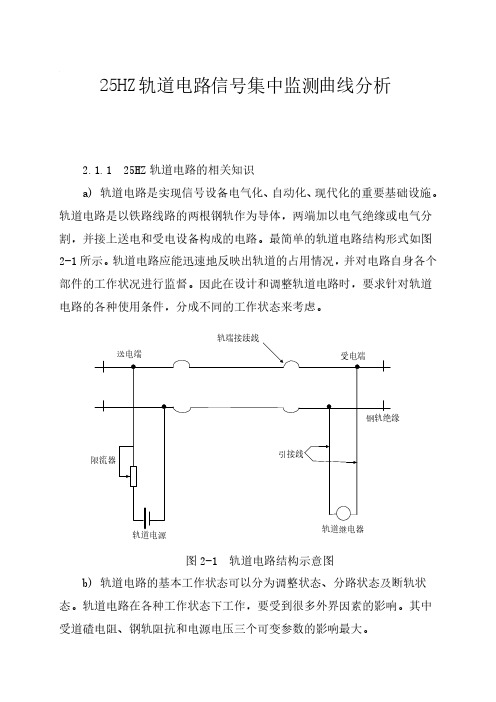 25HZ轨道电路信号集中监测曲线分析