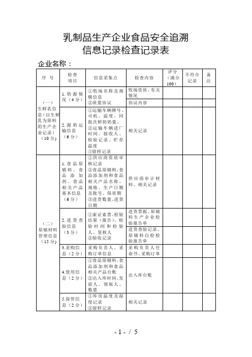 乳制品生产企业食品安全追溯信息记录检查记录表