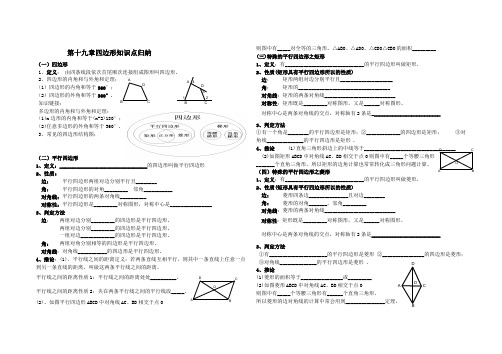 第十九章四边形知识点归纳