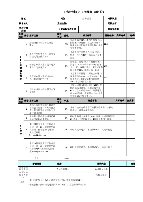 业务KPI考核表