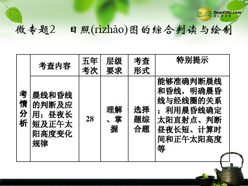 高考地理一轮总复习 微专题2 日照图的综合判读与绘制课件 新人教版