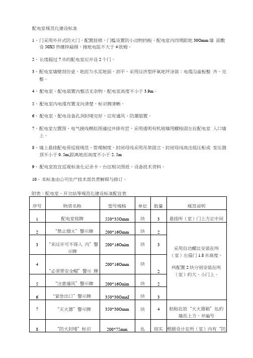 配电室规范化建设标准