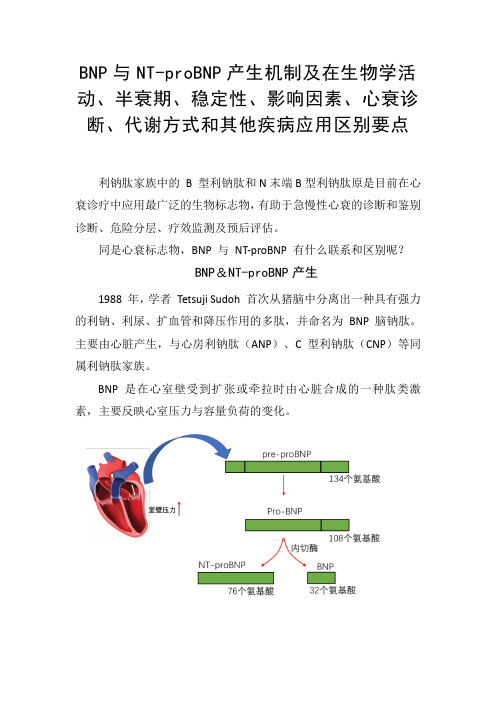 BNP与NT-proBNP产生机制及在生物学活动、半衰期、稳定性、影响因素、心衰诊断、代谢方式区别